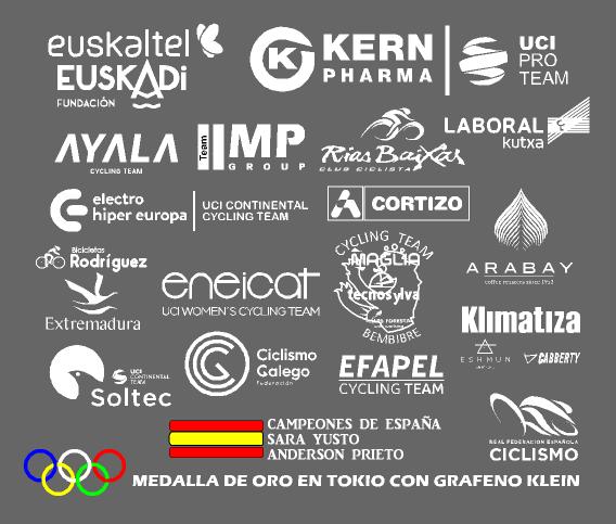 Logotipos equipos ciclistas